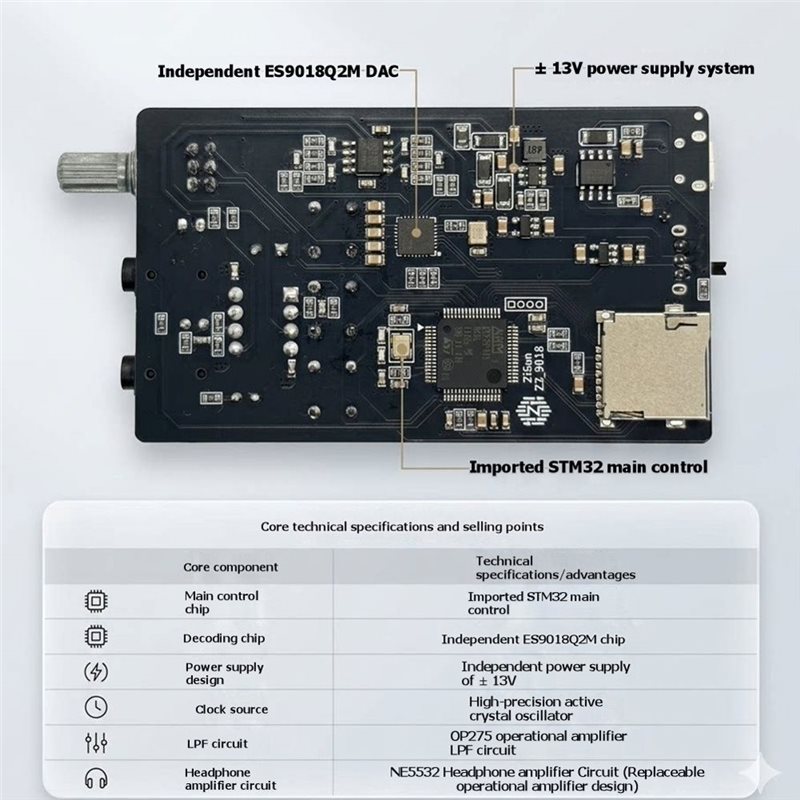 AS95-DSD Dard Decoding Hifi Po - огляд і ціна Es9018 Dac