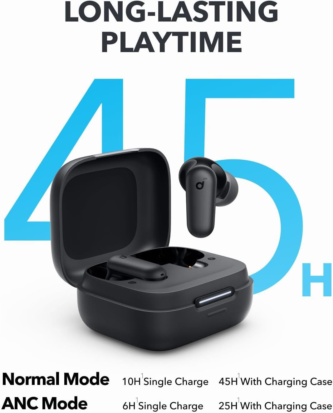 By Anker Soundcore P30i Intell - огляд і ціна Woofer