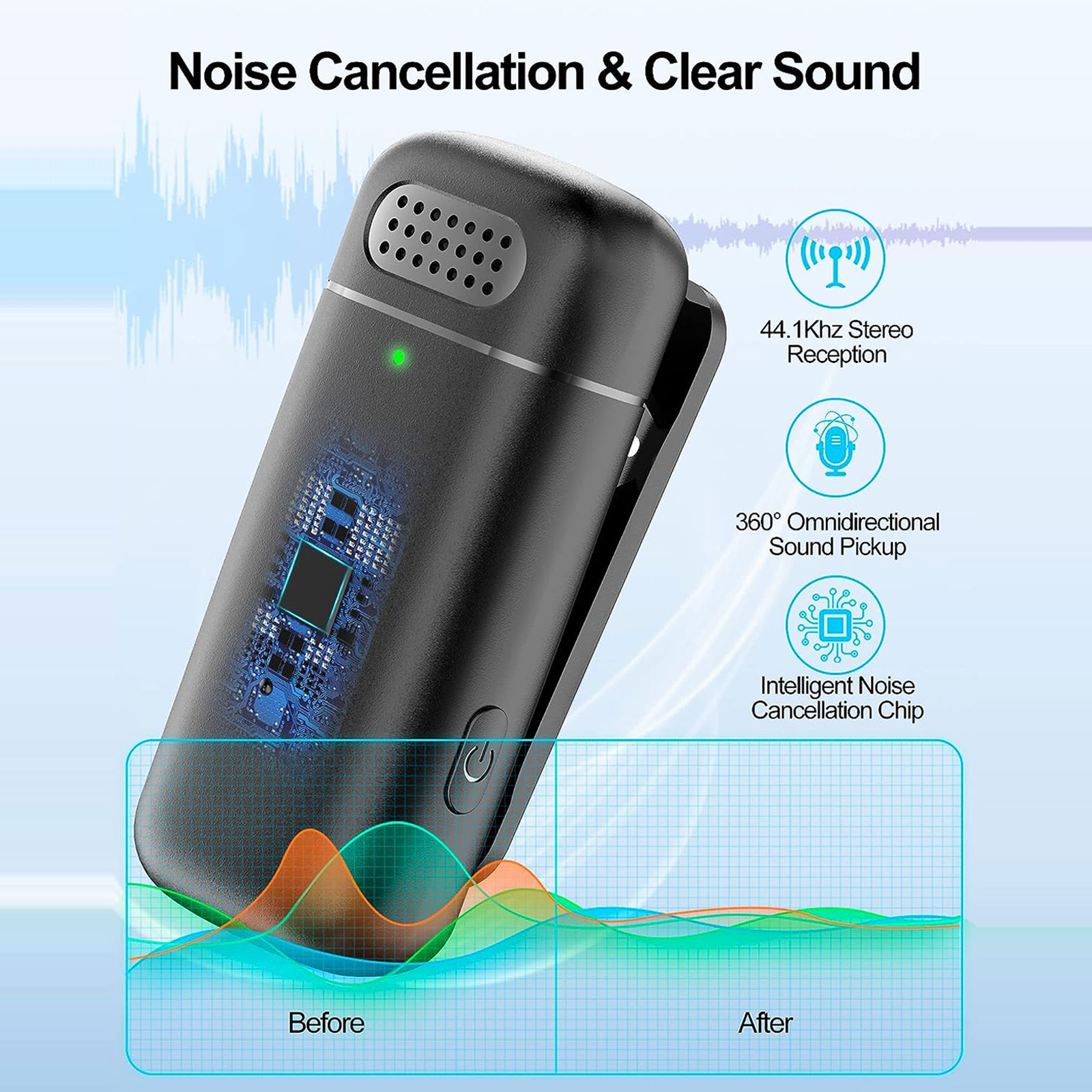 2 Pack Wireless Lapel Micropho - огляд і ціна Microphone Capsule