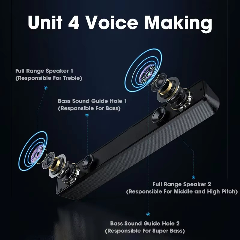 Home Theater Bluetooth Soundba - огляд і ціна Speaker Wire