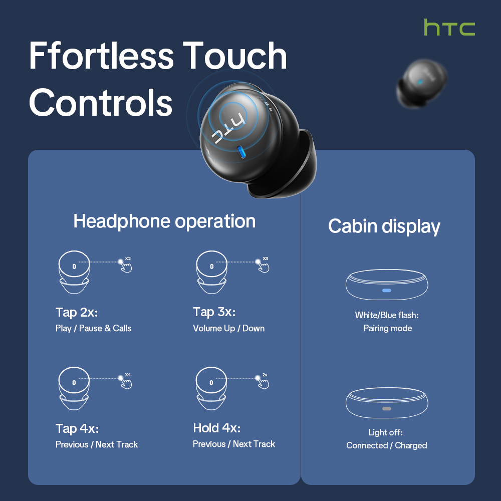 HTC NE92 Wireless Bluetooth 6. - огляд і ціна Headphone Parts