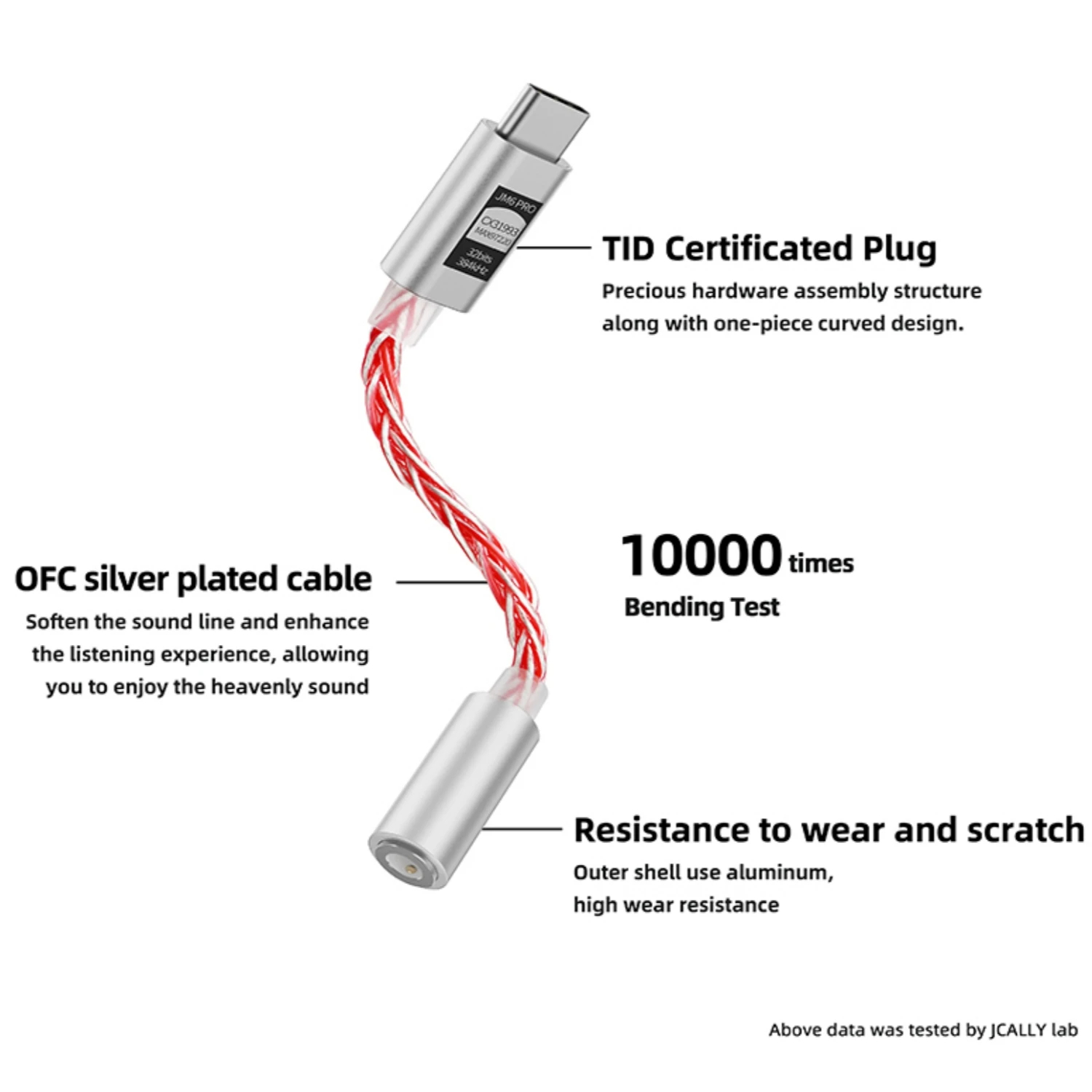 JCALLY JM6 Pro Type-C to 3.5mm - огляд і ціна Headphone Parts