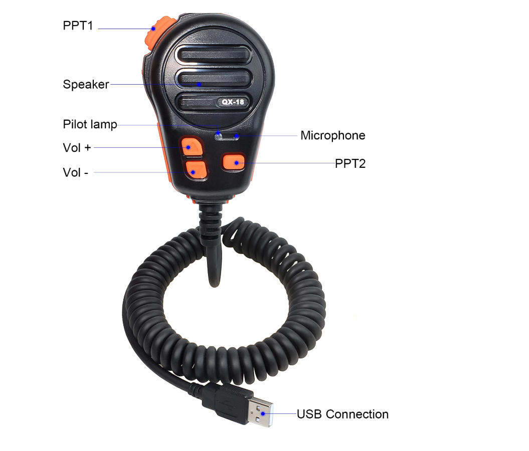 Handheld Speaker Mic for Euro  - огляд і ціна Speaker Terminal