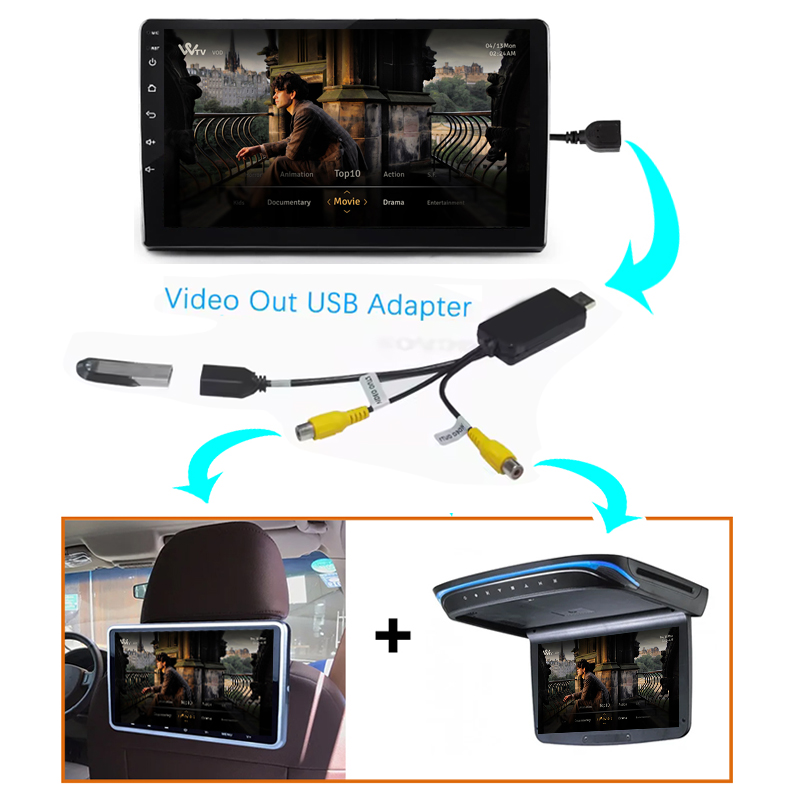 Kenvox Android Usb Video Outpu - огляд і ціна Audio Cable Rca