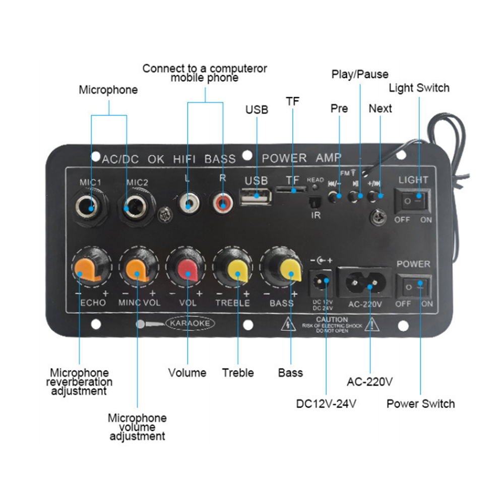 D10 Digital Bluetooth Amplifie - огляд і ціна Class D Amplifier