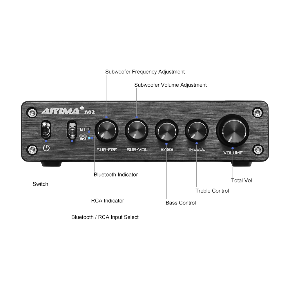 AIYIMA A03 TPA3116 Amplificado - огляд і ціна Es9018 Dac