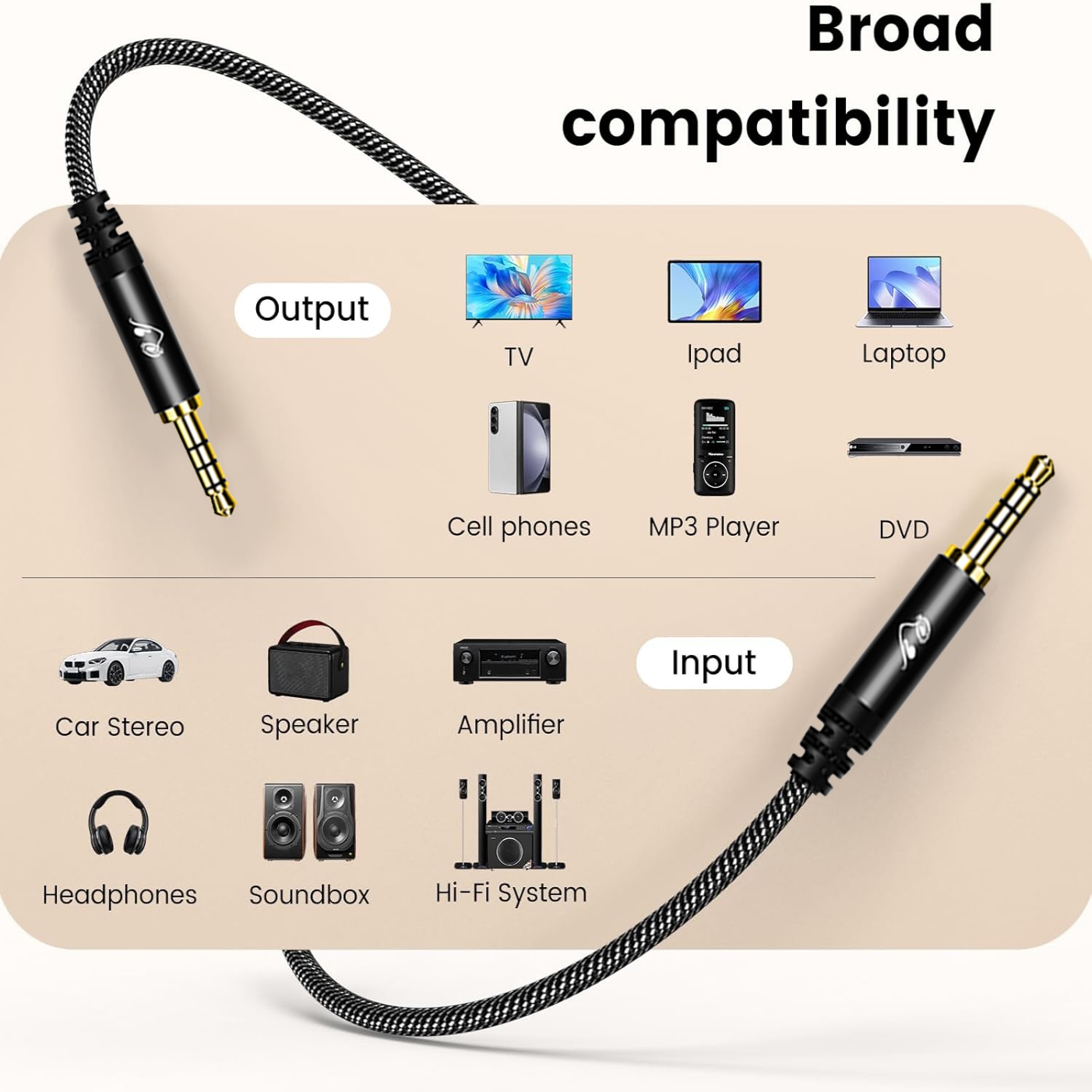 3.5mm TRRS AUX Audio Cable, Ma - огляд і ціна Audio Jumper Wire